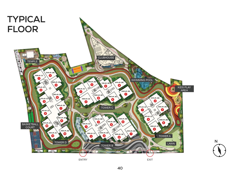 Master Layout